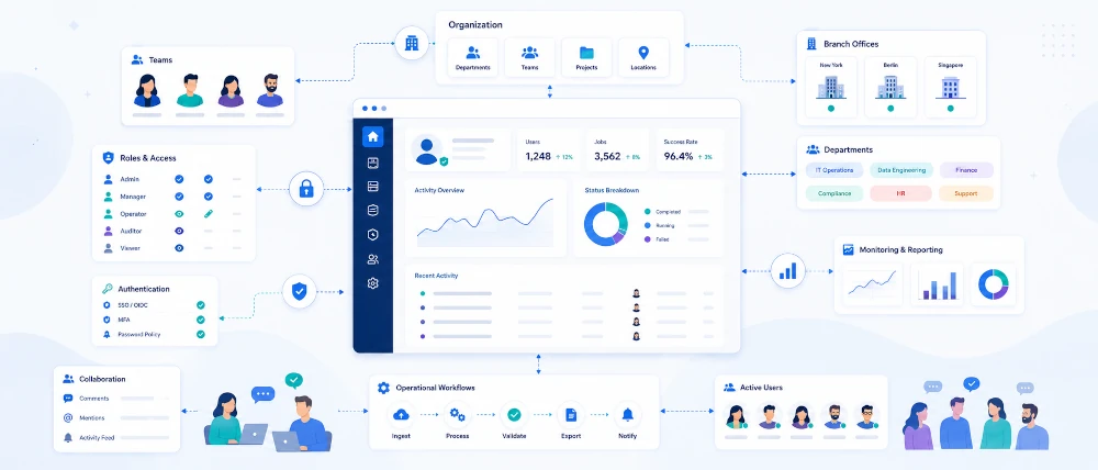 <p>A new three-part series on using Bacularis in organizations, from user management to everyday work in multi-user environments.</p>