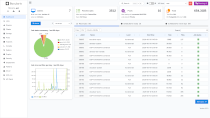 Main dashboard - light theme